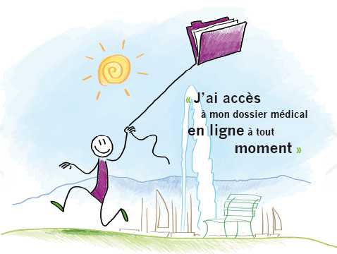 mondossiermedical