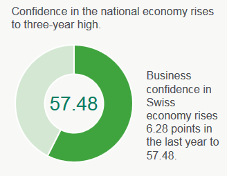 businessindex.sage.com
