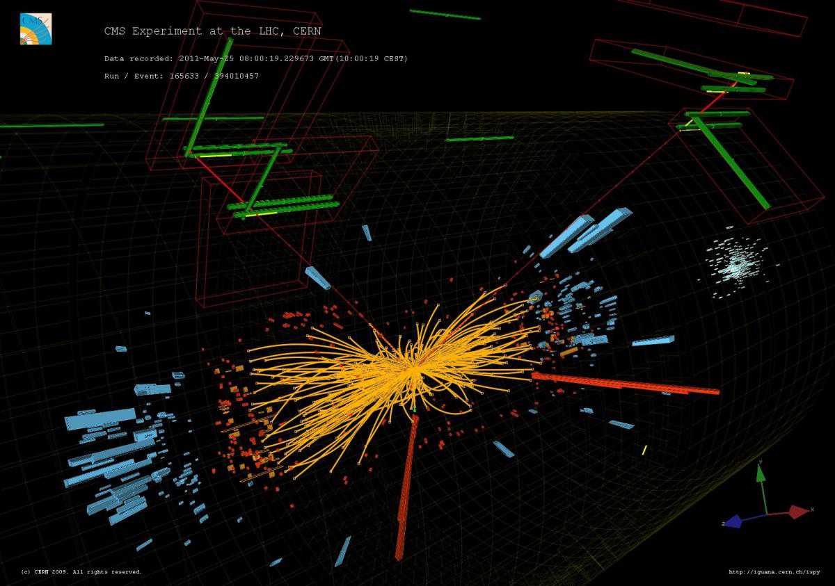 higgs boson